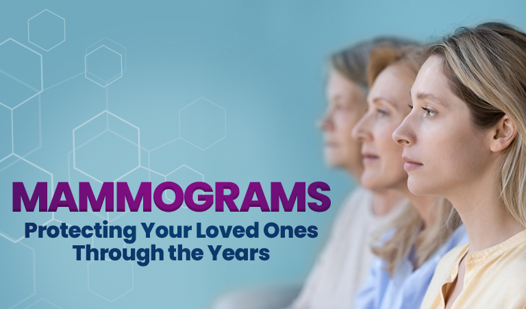 Mammograms for Three Generations